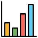 staafdiagram