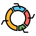 diagramme circulaire