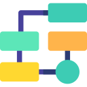 diagrama de flujo