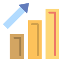 staafdiagram