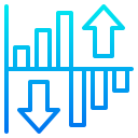 gráfico de barras