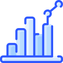 Bar chart