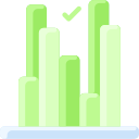 Bar chart