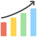 graphique de croissance