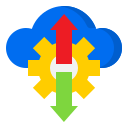 configuración