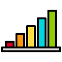 staafdiagram