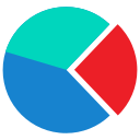 diagramme circulaire