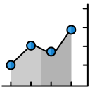 gráfico de linha