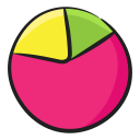 gráfico de torta