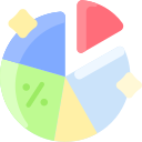 Pie chart