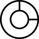gráfico de anillos
