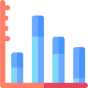 staafdiagram