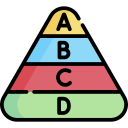pirámide de maslow