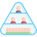 maslow-piramide