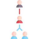 hierarchie