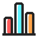 Bar chart