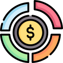 cirkeldiagram