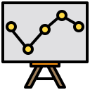 staafdiagram