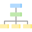 organizzazione