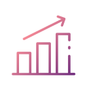 Bar chart