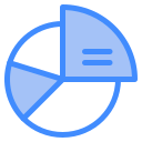 diagramme circulaire