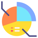 grafico a torta