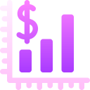 Bar chart