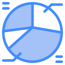 diagramme circulaire