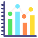 gráfico de barras