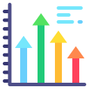 gráfico de barras