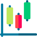 box-plot