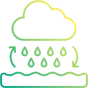 Water cycle