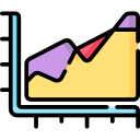 gráfico de área