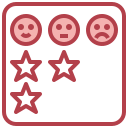 Rating