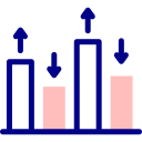 Bar chart