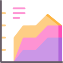 gráfico de área
