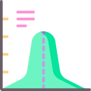 gráfico de ondas