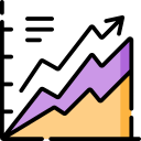 Line chart