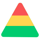 gráfico de pirâmide