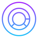 Round chart