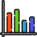 gráfico de barras