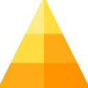 gráfico de pirâmide