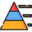 graphique pyramidal