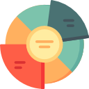 cirkeldiagram