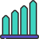 staafdiagram