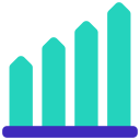 Bar chart