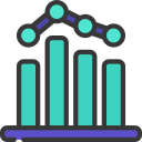 staafdiagram