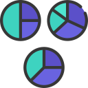 gráficos circulares