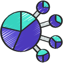 Pie charts