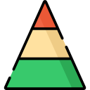 graphique pyramidal